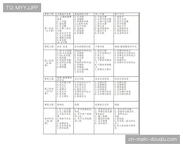 游泳安全课程正式纳入澳大利亚全国小学必修课程大纲